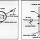 Illustration for article titled How the reactionless space drive could send nuclear subs into orbit